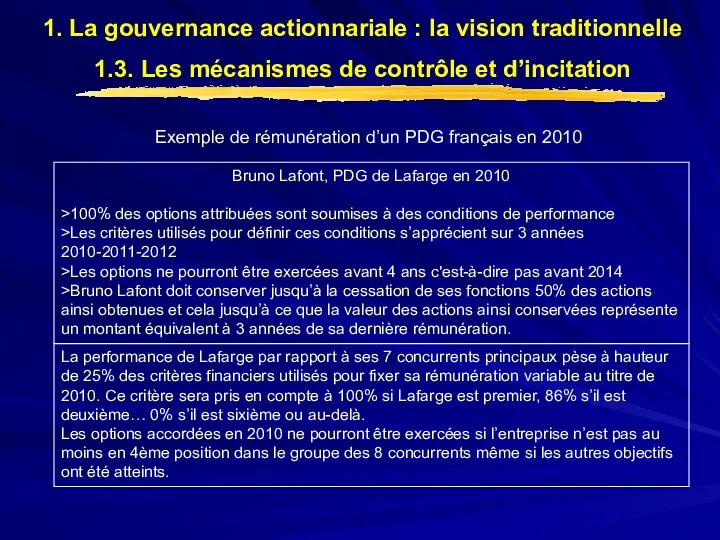 * Exemple de rémunération d’un PDG français en 2010 Bruno Lafont, PDG