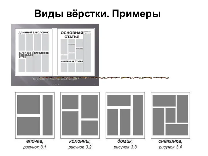 Виды вёрстки. Примеры