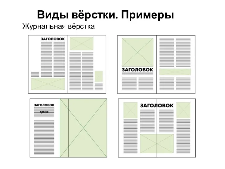 Журнальная вёрстка Виды вёрстки. Примеры