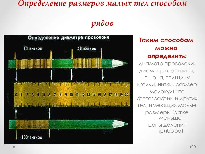 Определение размеров малых тел способом рядов Таким способом можно определить: диаметр проволоки,