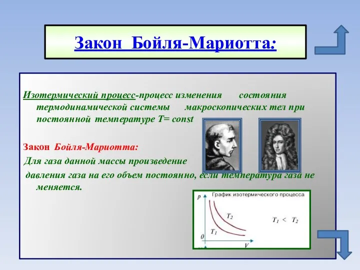 Закон Бойля-Мариотта: Изотермический процесс-процесс изменения состояния термодинамической системы макроскопических тел при постоянной