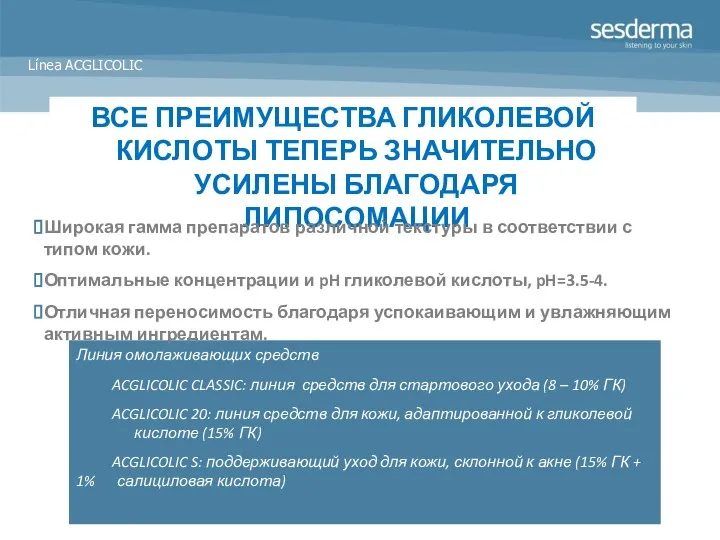 Линия омолаживающих средств ACGLICOLIC CLASSIC: линия средств для стартового ухода (8 –