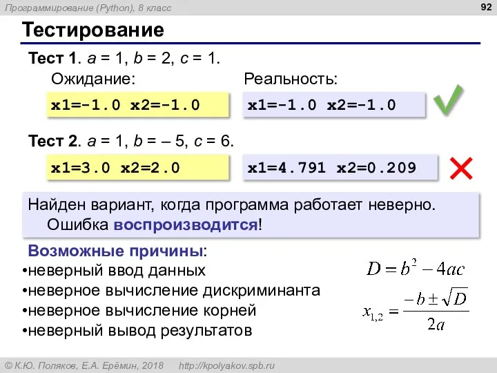 Тестирование Тест 1. a = 1, b = 2, c = 1.