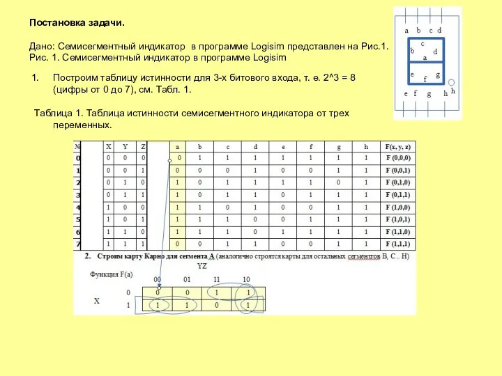 Постановка задачи. Дано: Семисегментный индикатор в программе Logisim представлен на Рис.1. Рис.