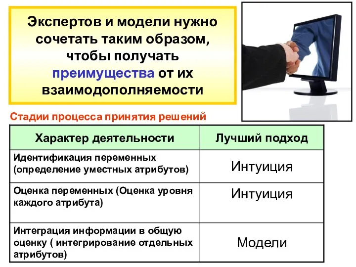 Экспертов и модели нужно сочетать таким образом, чтобы получать преимущества от их