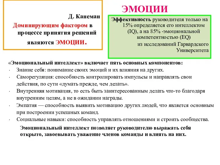 Эффективность руководителя только на 15% определяется его интеллектом (IQ), а на 85%