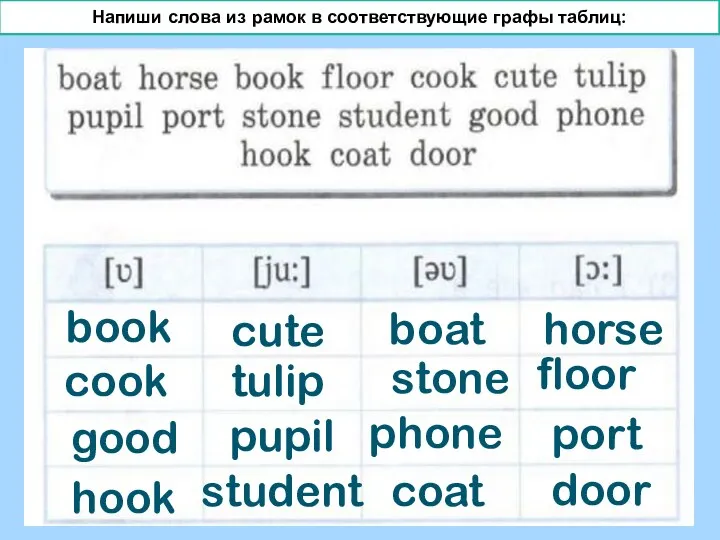 Напиши слова из рамок в соответствующие графы таблиц: boat horse book floor