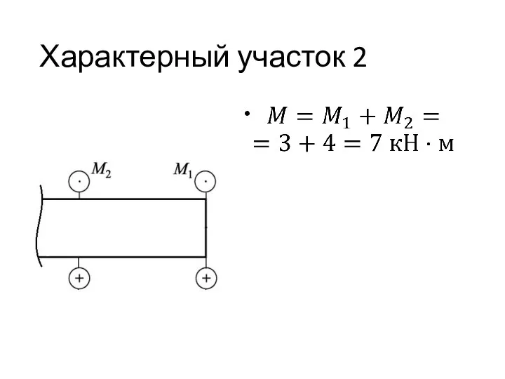 Характерный участок 2