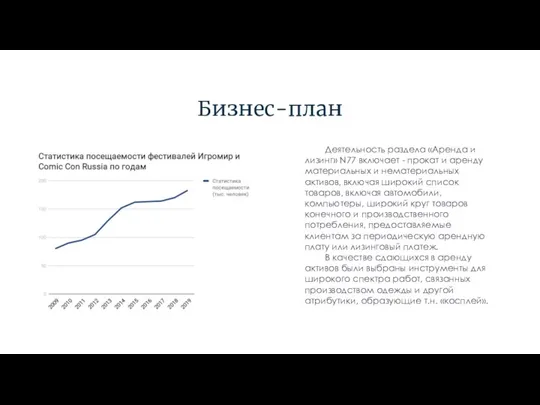 Бизнес-план Деятельность раздела «Аренда и лизинг» N77 включает - прокат и аренду