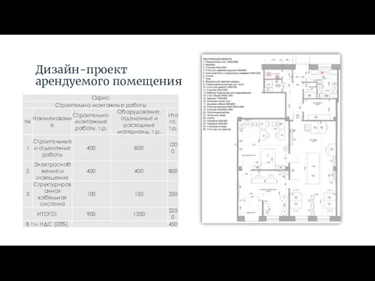 Дизайн-проект арендуемого помещения