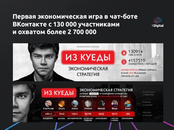 Первая экономическая игра в чат-боте ВКонтакте с 130 000 участниками и охватом более 2 700 000