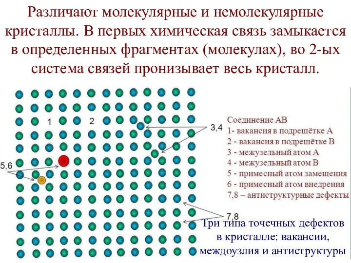 Различают молекулярные и немолекулярные кристаллы. В первых химическая связь замыкается в определенных