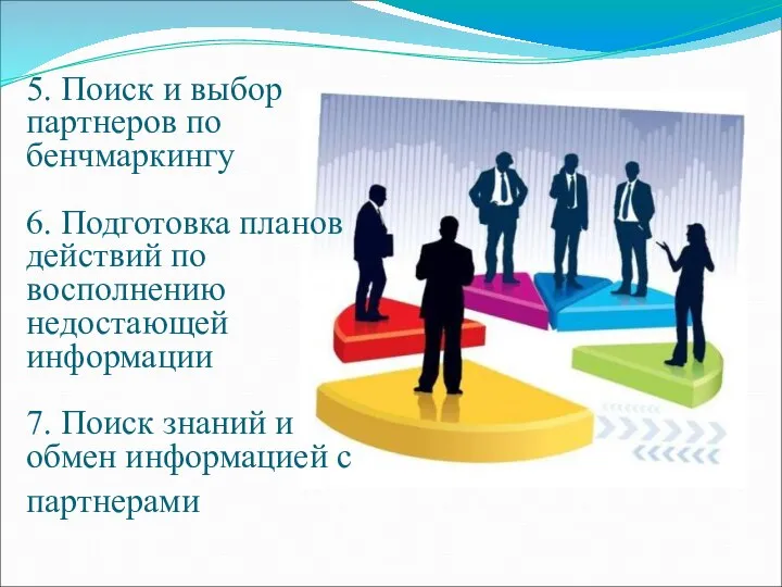 5. Поиск и выбор партнеров по бенчмаркингу 6. Подготовка планов действий по