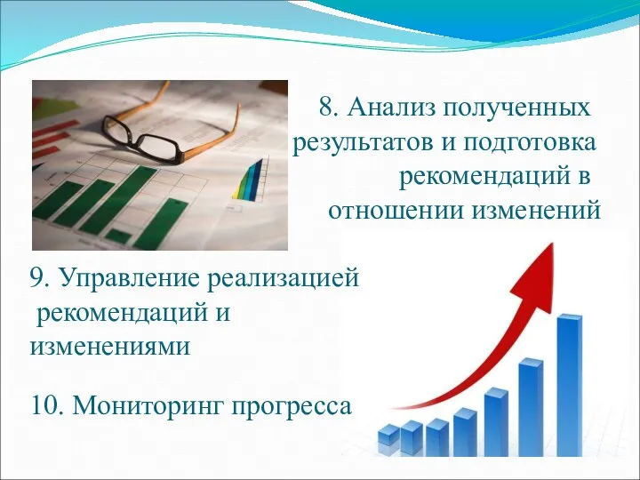 8. Анализ полученных результатов и подготовка рекомендаций в отношении изменений 9. Управление