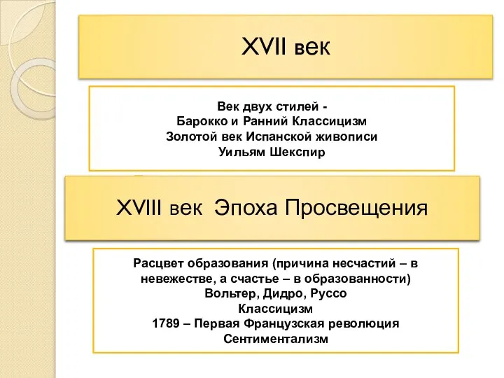 XVII век Век двух стилей - Барокко и Ранний Классицизм Золотой век