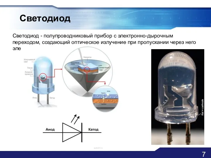 Светодиод Светодиод - полупроводниковый прибор с электронно-дырочным переходом, создающий оптическое излучение при