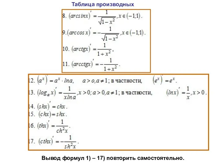 Таблица производных Вывод формул 1) – 17) повторить самостоятельно.