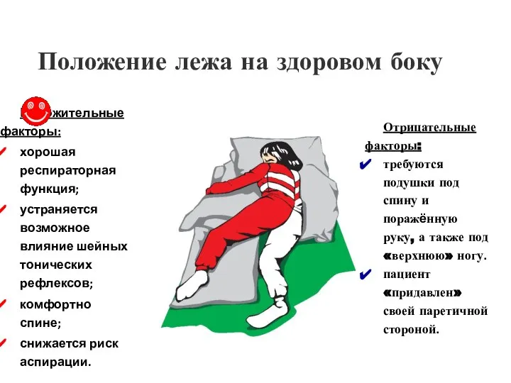 Положение лежа на здоровом боку Положительные факторы: хорошая респираторная функция; устраняется возможное