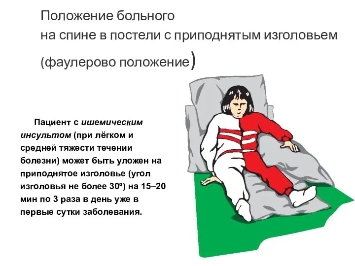 Положение больного на спине в постели с приподнятым изголовьем (фаулерово положение) Пациент