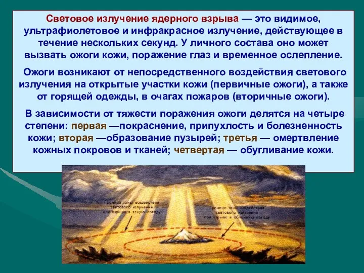 Световое излучение ядерного взрыва — это видимое, ультрафиолетовое и инфракрасное излучение, действующее