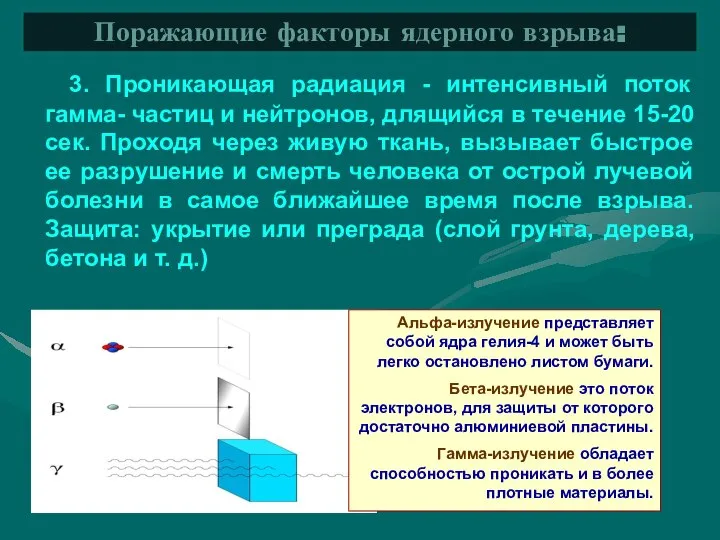 Поражающие факторы ядерного взрыва: 3. Проникающая радиация - интенсивный поток гамма- частиц