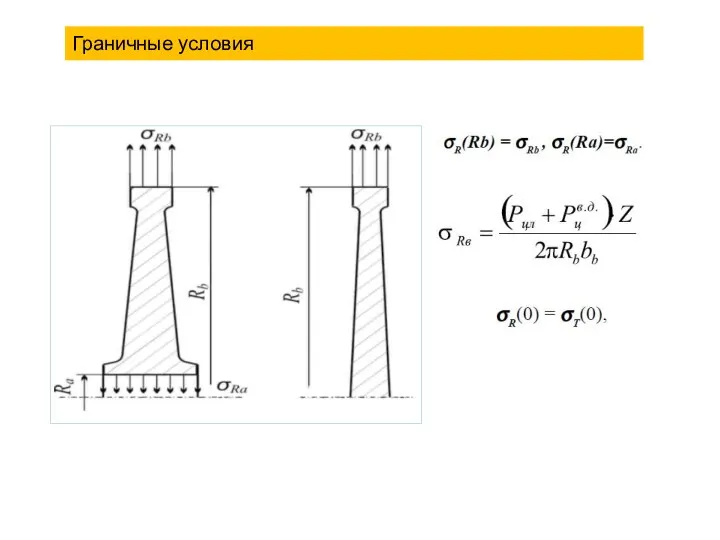 Граничные условия