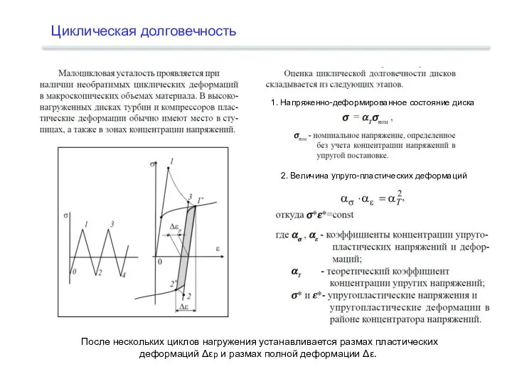 Циклическая долговечность После нескольких циклов нагружения устанавливается размах пластических деформаций Δεp и