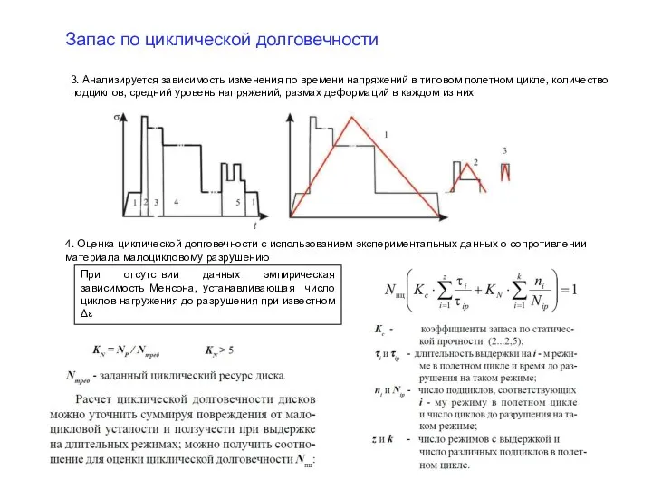 Запас по циклической долговечности 3. Анализируется зависимость изменения по времени напряжений в