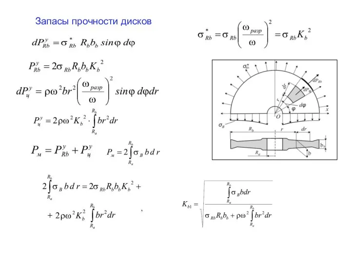 Запасы прочности дисков