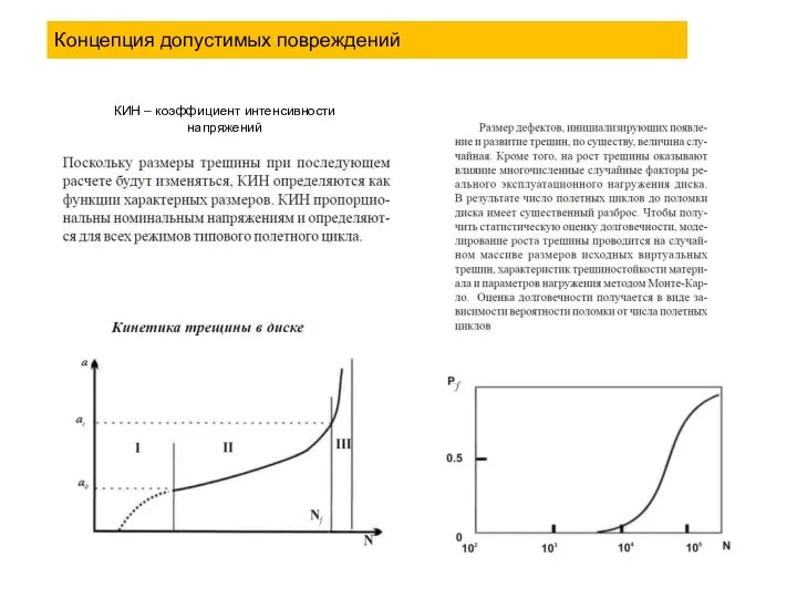 Концепция допустимых повреждений КИН – коэффициент интенсивности напряжений