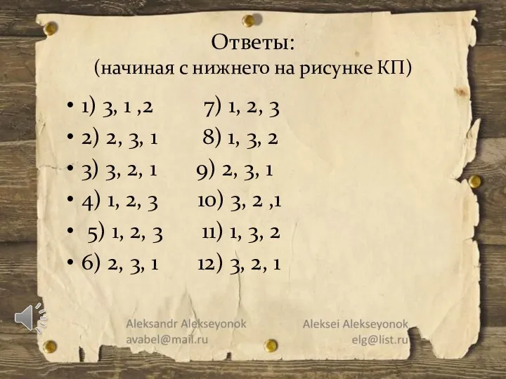 Ответы: (начиная с нижнего на рисунке КП) 1) 3, 1 ,2 7)