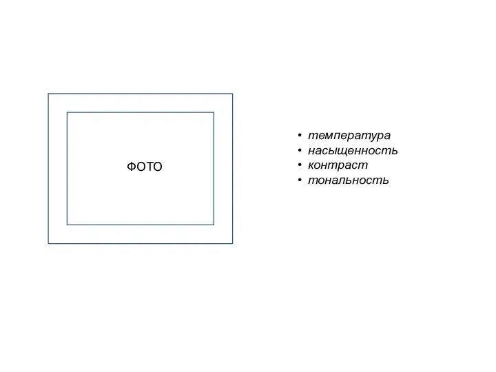 температура насыщенность контраст тональность ФОТО