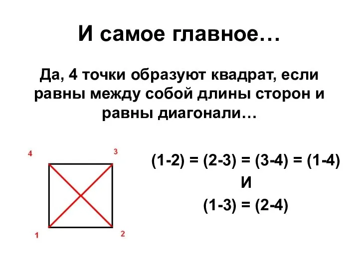 И самое главное… Да, 4 точки образуют квадрат, если равны между собой