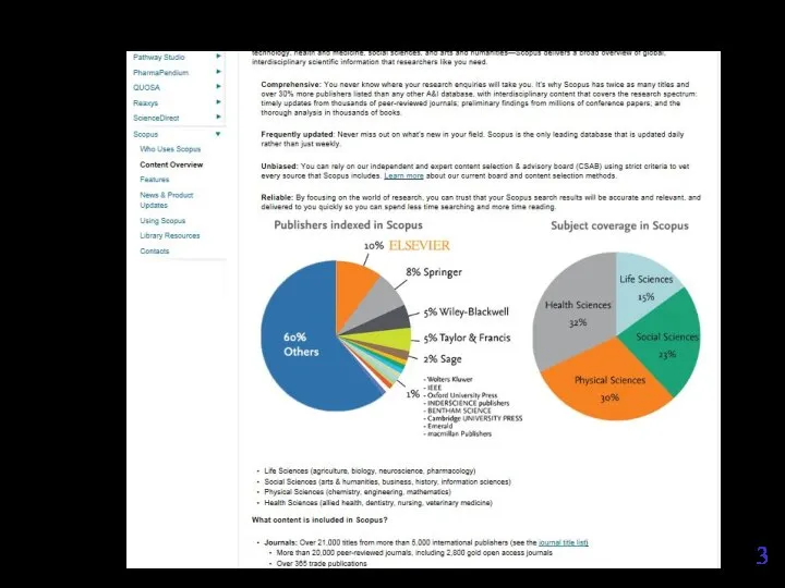 Список журналов, индексируемых Scopus