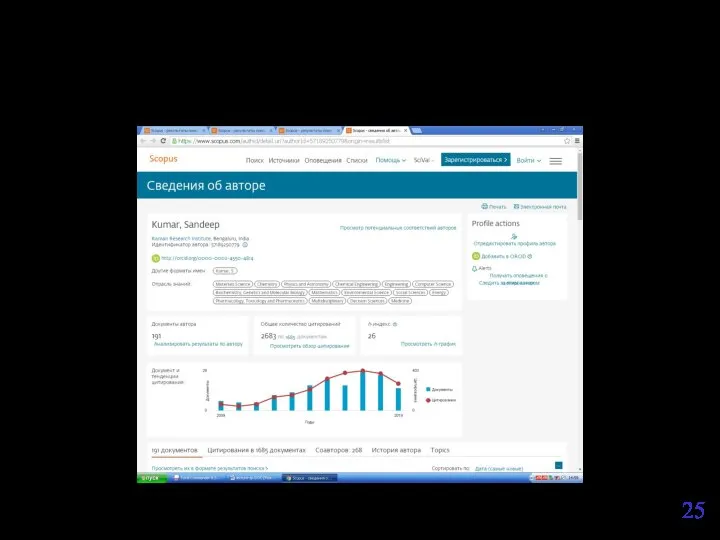 Информация по автору – S. Kumar (Индия)