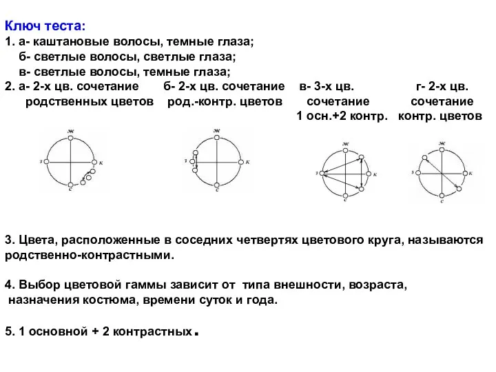 Ключ теста: 1. а- каштановые волосы, темные глаза; б- светлые волосы, светлые