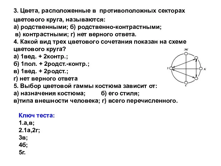 3. Цвета, расположенные в противоположных секторах цветового круга, называются: а) родственными; б)