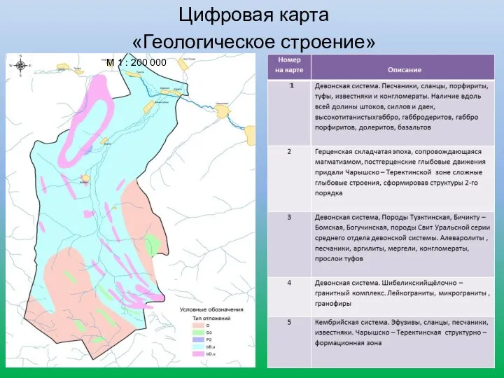 Цифровая карта «Геологическое строение» М 1 : 200 000