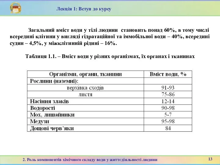 13 2. Роль компонентів хімічного складу води у життєдіяльності людини Лекція 1: