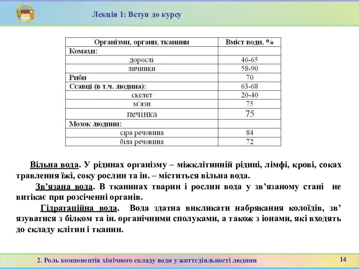 14 2. Роль компонентів хімічного складу води у життєдіяльності людини Лекція 1: