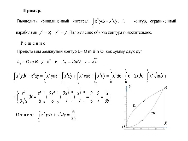 Пример. Р е ш е н и е Представим замкнутый контур L=