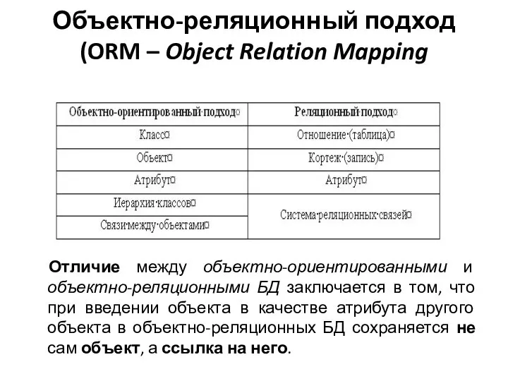 Объектно-реляционный подход (ORM – Object Relation Mapping Отличие между объектно-ориентированными и объектно-реляционными