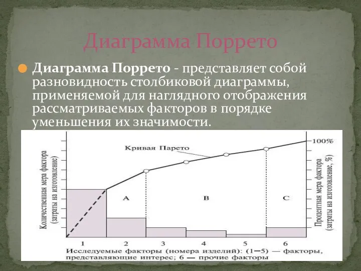 Диаграмма Поррето - представляет собой разновидность столбиковой диаграммы, применяемой для наглядного отображения