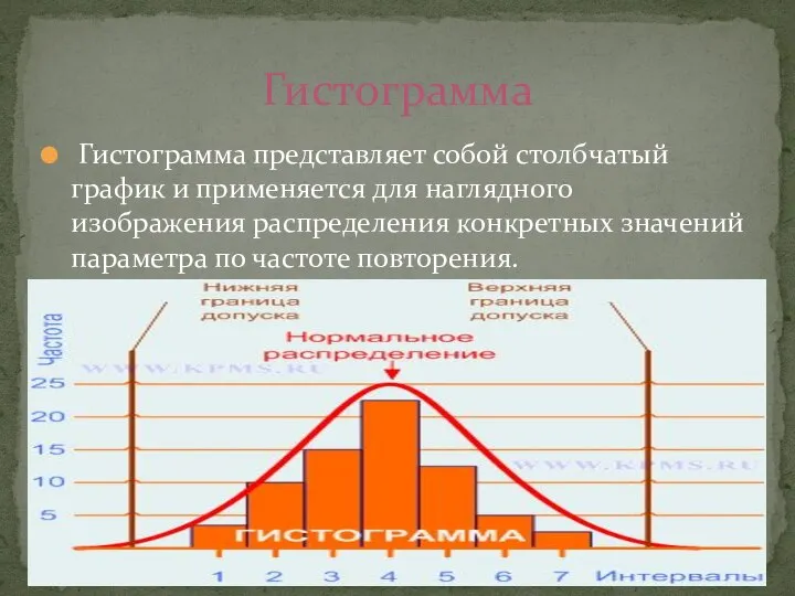 Гистограмма представляет собой столбчатый график и применяется для наглядного изображения распределения конкретных