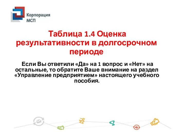 Таблица 1.4 Оценка результативности в долгосрочном периоде Если Вы ответили «Да» на