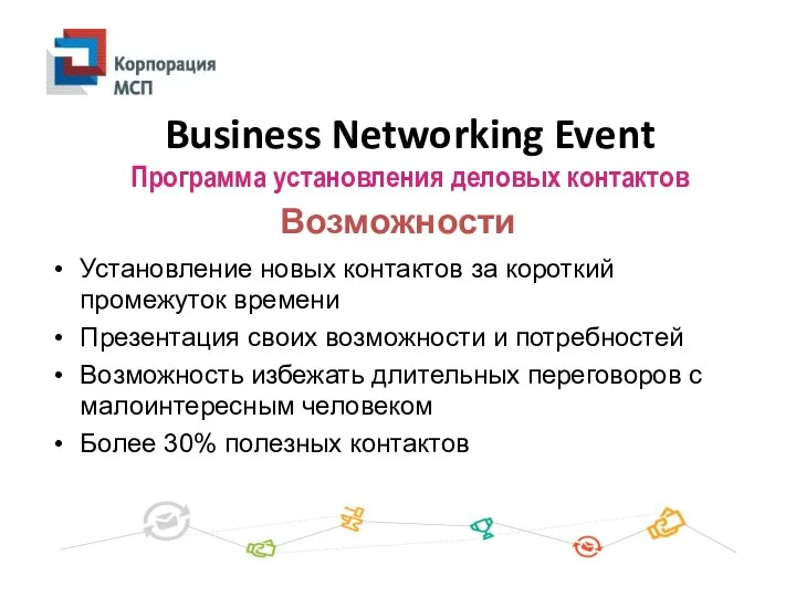 Business Networking Event Программа установления деловых контактов Установление новых контактов за короткий