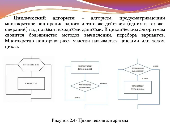 Циклический алгоритм – алгоритм, предусматривающий многократное повторение одного и того же действия