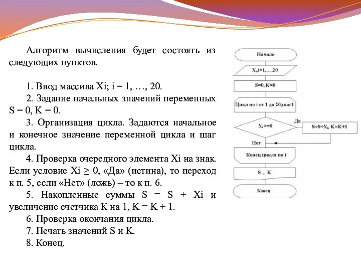 Алгоритм вычисления будет состоять из следующих пунктов. 1. Ввод массива Xi; i