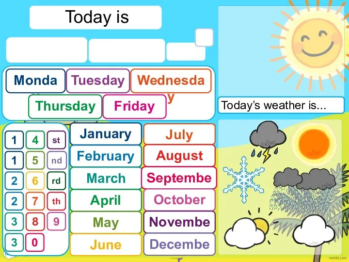 Today is Today’s weather is... January Tuesday Wednesday Monday Thursday Friday February