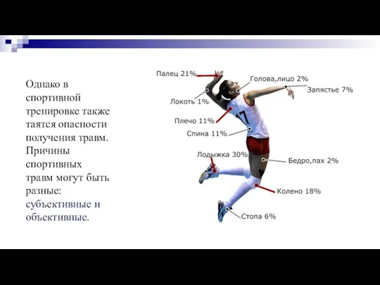 Однако в спортивной тренировке также таятся опасности получения травм. Причины спортивных травм